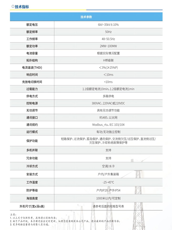 1725962494537924.jpg 931af846ec6e7d7995a93036153adf4(2).jpg